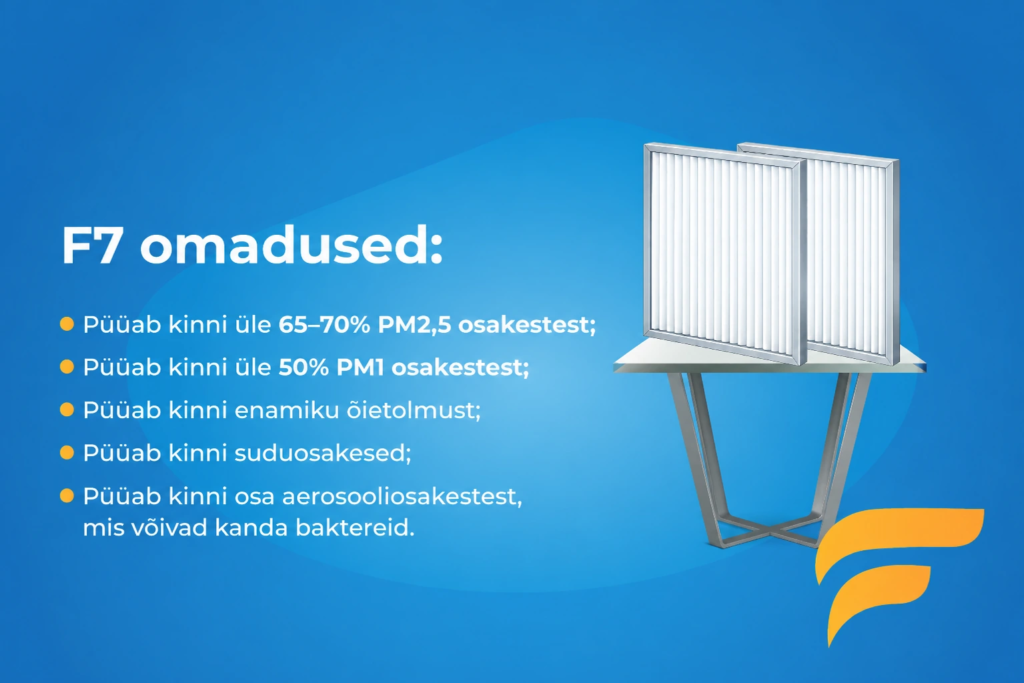 F7-Omadused